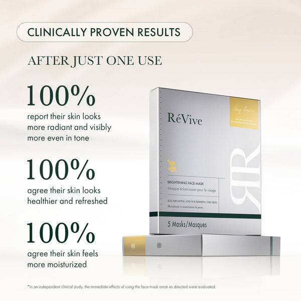 RéVive | Bio‑Renewal Skincare Designed to Renew, Rejuvenate, and ...